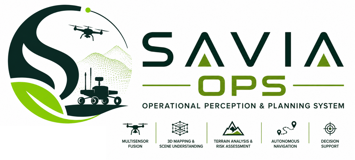 SAVIA OPS · Operational Perception & Planning System